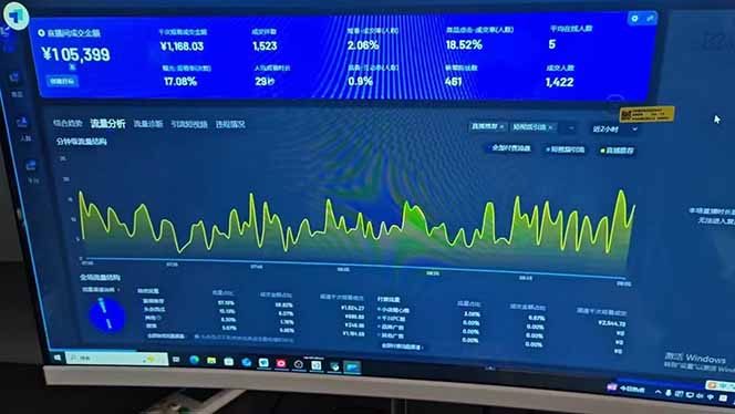 AI无人直播技术 单日收益1000+ 新手，小白可快速上手-资源社区