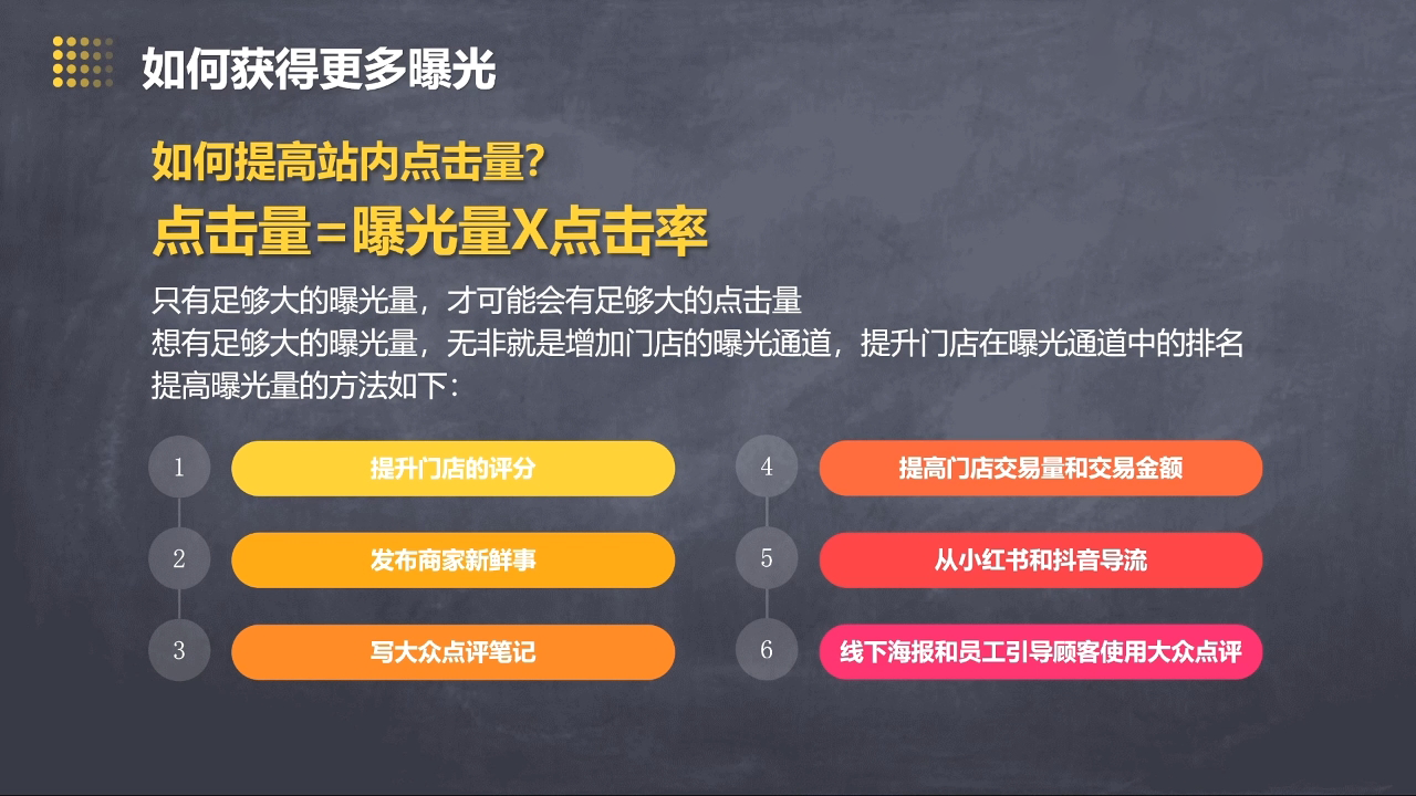 美团大众点评运营全攻略2025-资源社区